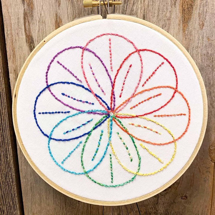 Rainbow Spiral Embroidery